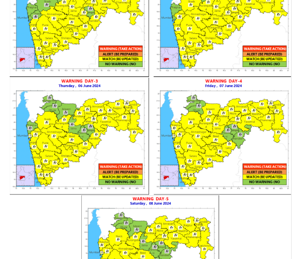 Mansoon update today